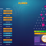 Plinko от BGaming